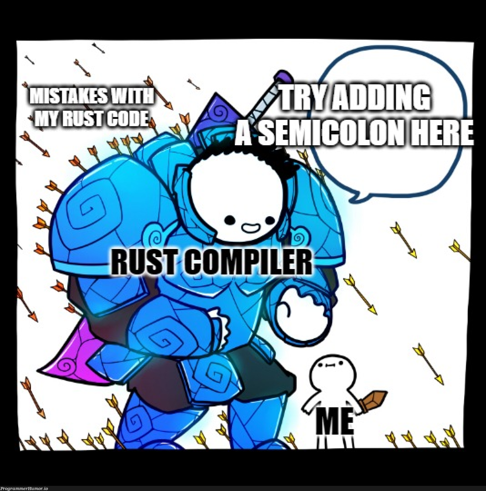 Exploring R and Rust in Bioinformatics