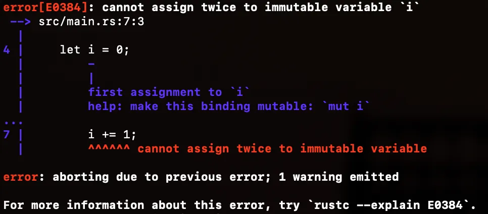 Exploring R and Rust in Bioinformatics